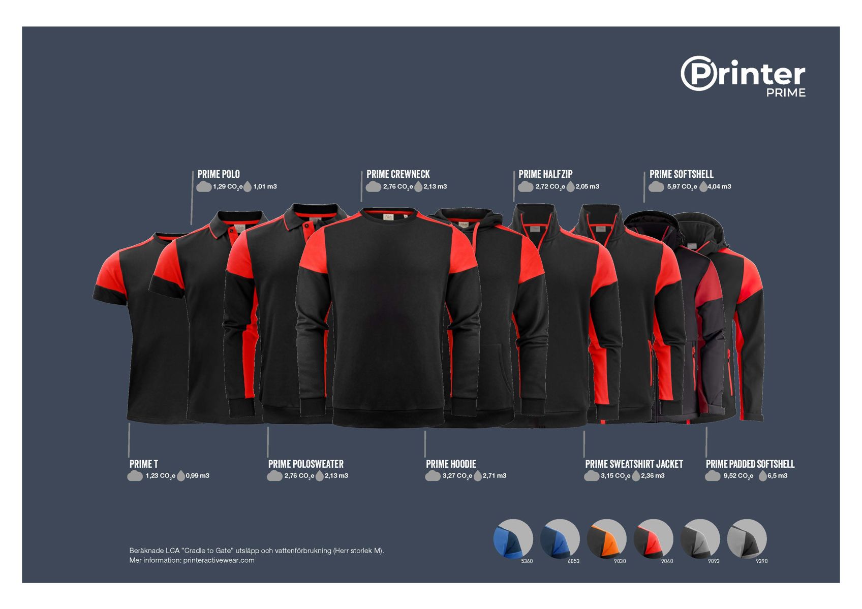 CSR and Sustainability | Printer Wear Clothes